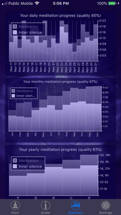 Yoga Deep Meditation screenshot