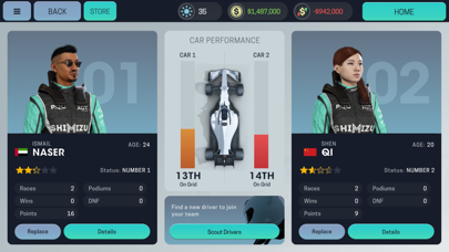 Motorsport Manager Mobile 3 screenshot