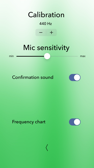 Acoustic Guitar Tuner Pro screenshot