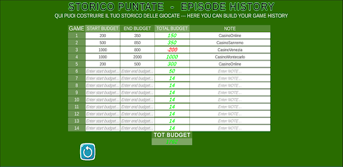 Roulette Analysis screenshot