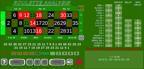 Roulette Analysis screenshot