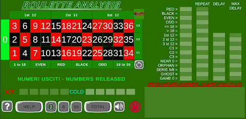 Roulette Analysis screenshot