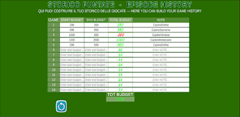 Roulette Analysis screenshot