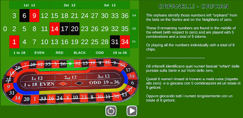 Roulette Analysis screenshot