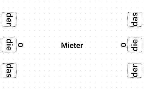 der die das screenshot
