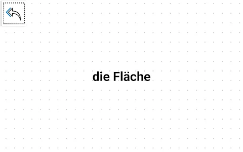 der die das screenshot