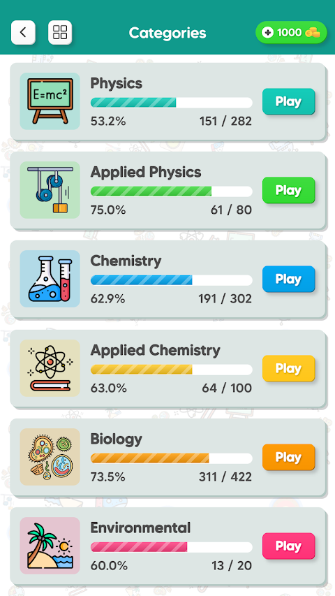 Science Master – Quiz Games screenshot