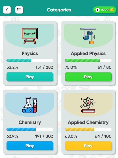 Science Master – Quiz Games screenshot