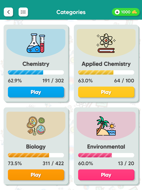 Science Master – Quiz Games screenshot