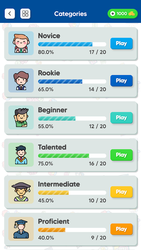 Tech Quiz Master – Quiz Games screenshot