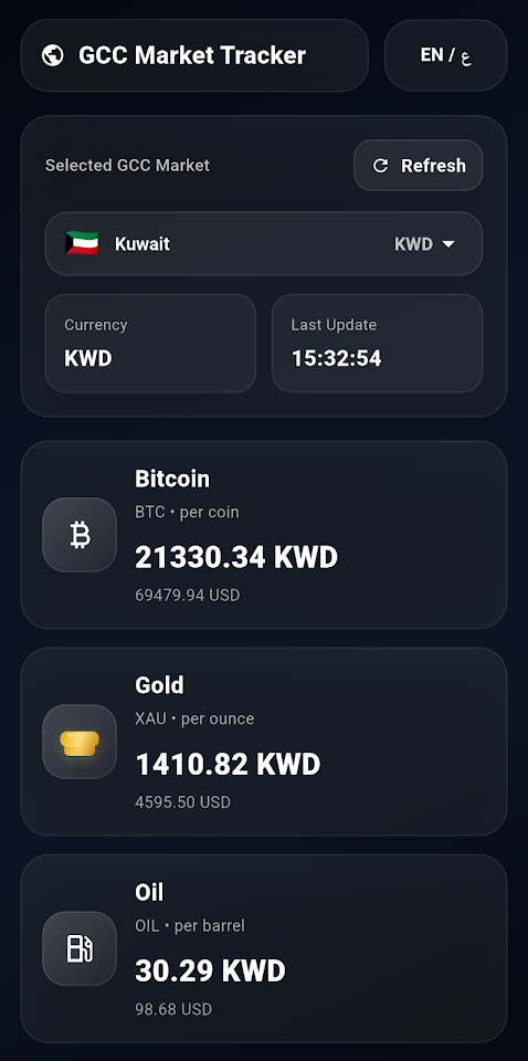 GCC Market Tracker– Gold & Oil screenshot