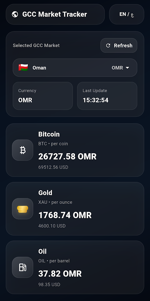 GCC Market Tracker– Gold & Oil screenshot