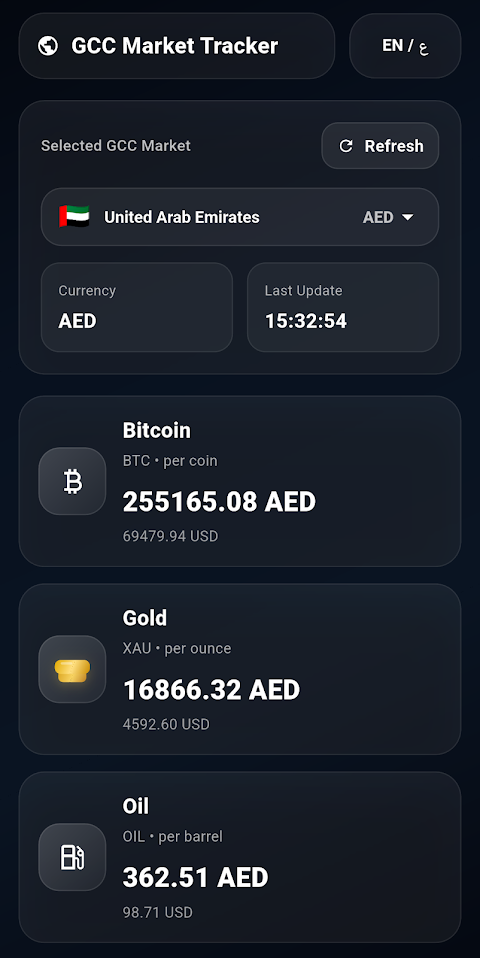 GCC Market Tracker– Gold & Oil screenshot