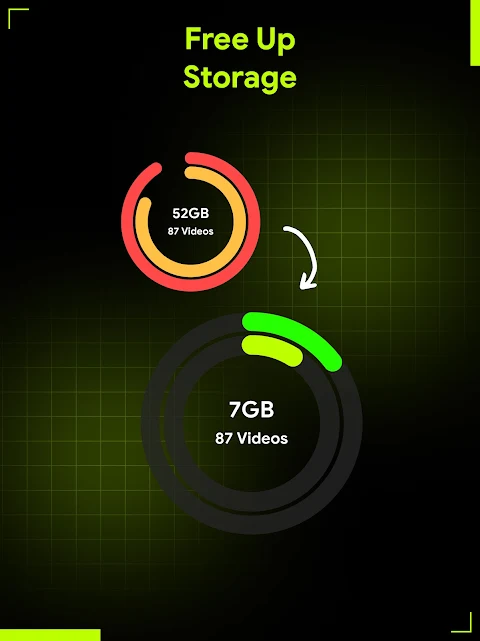 Compress Video – Resize Video screenshot