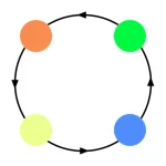 Dot – Aline Same Color Dots