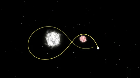 Planet Gravity – Newton’s law screenshot