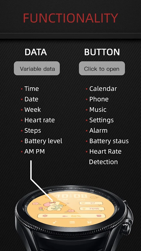 ZKin Watch Face Candy Puppy screenshot