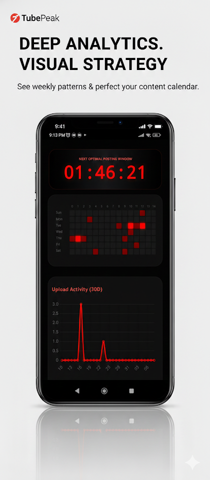 TubePeak AI: YouTube SEO Tools screenshot