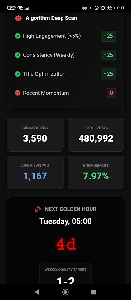 TubePeak AI: YouTube SEO Tools screenshot