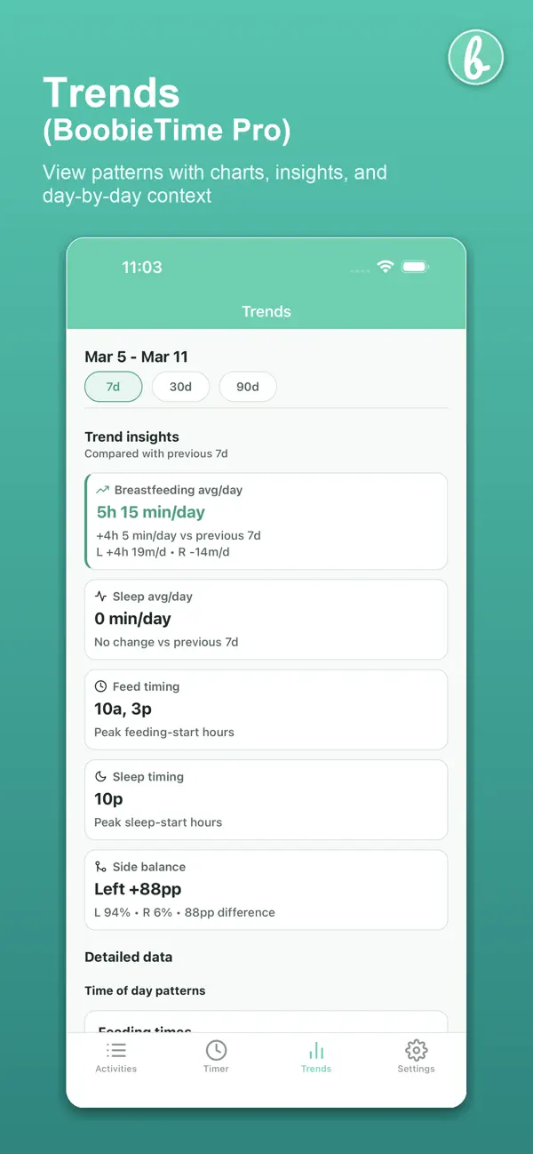 BoobieTime screenshot