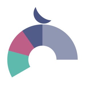 Salaty: Prayer Times App