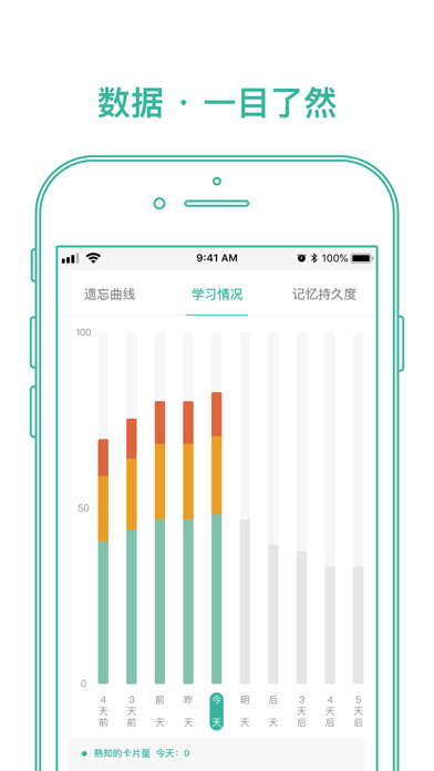 墨墨记忆卡｜考研考公考证外语学习闪卡 screenshot
