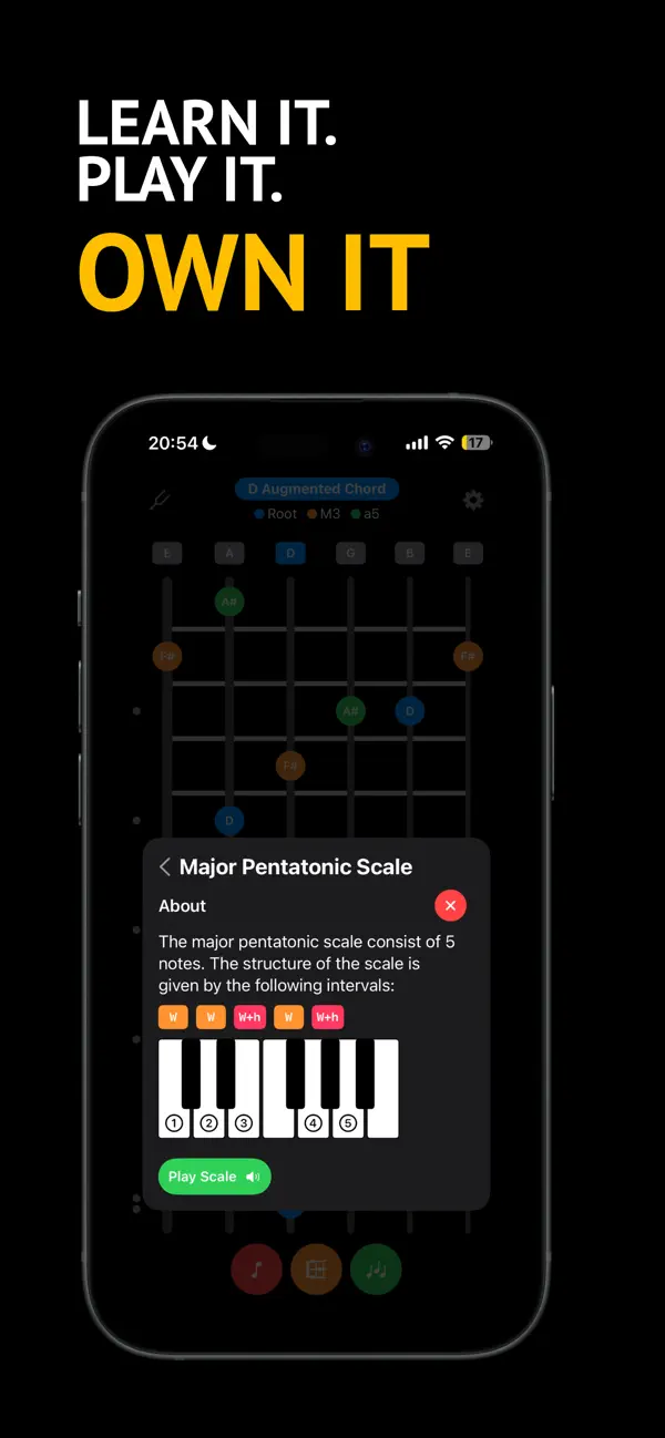 Guitar: Fretboard Expert screenshot