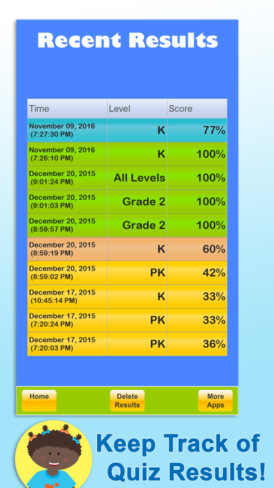 Sight Words: Dolch Coach screenshot