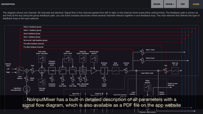 NoInputMixer screenshot