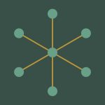 Mass – MIDI Generator