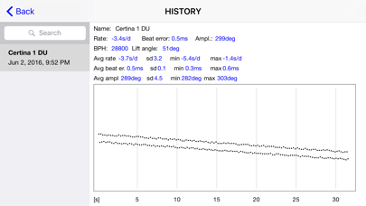 Watch Tuner Timegrapher screenshot