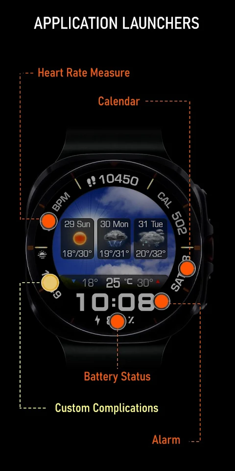 Animated Weather 3 Days Data screenshot