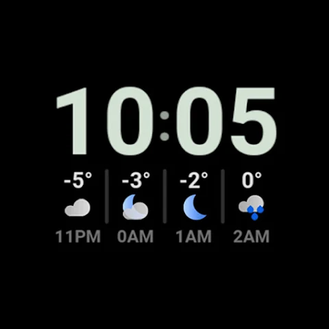Weather Forecast Watch Face screenshot
