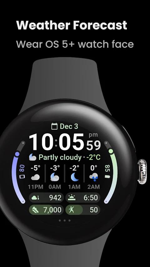 Weather Forecast Watch Face screenshot
