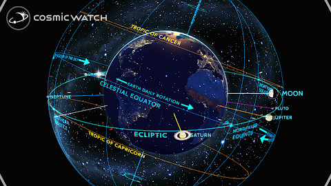 COSMIC WATCH: Time and Space screenshot