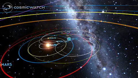 COSMIC WATCH: Time and Space screenshot