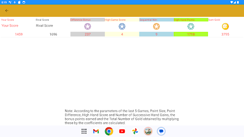 Find3x screenshot