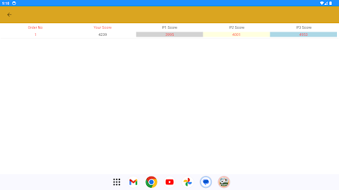 Find5x 4P screenshot