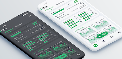 System Monitor Cpu Ram Battery screenshot