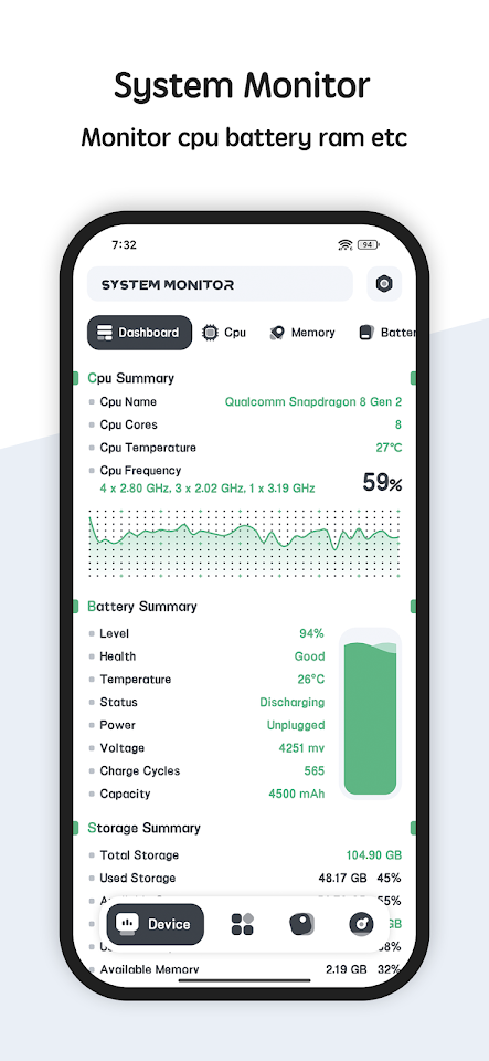 System Monitor Cpu Ram Battery screenshot