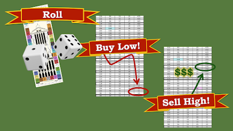 Nichols Stock Exchange screenshot