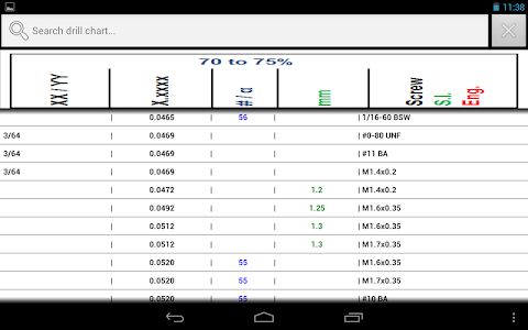 Machine Screws Drill/Tap Info screenshot