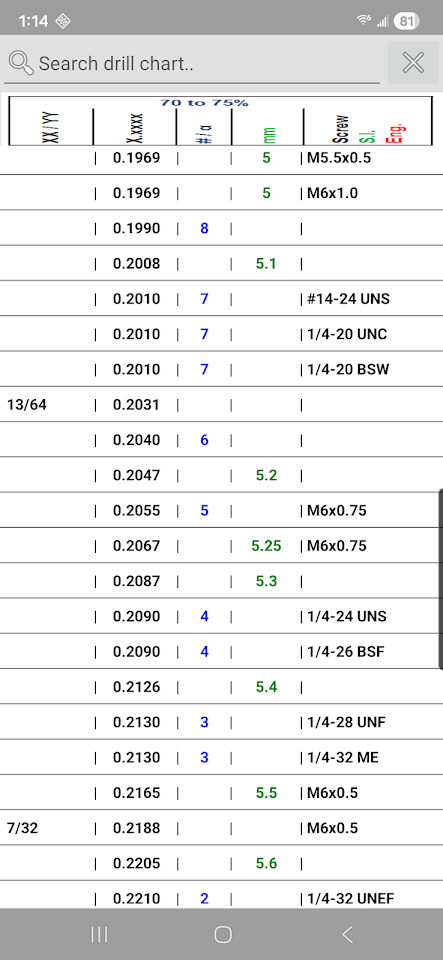Machine Screws Drill/Tap Info screenshot