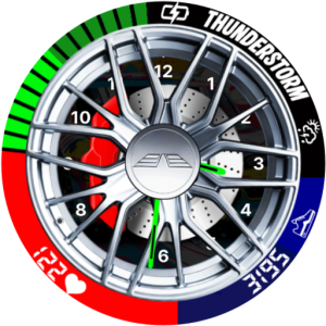 Mags Sporty 2: Animated Wheel