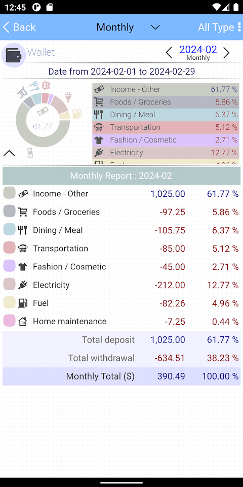 EvoWallet Premium screenshot