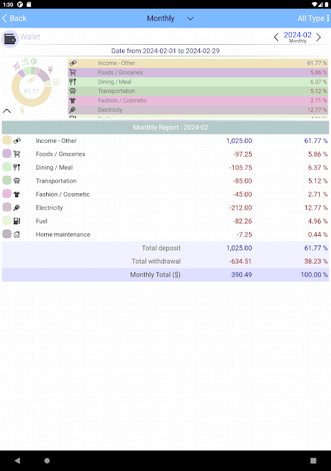 EvoWallet Premium screenshot