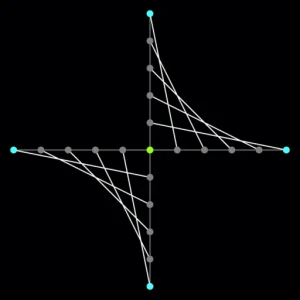 Beautiful Line – Maths is fun