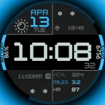 RW108 Momentum
