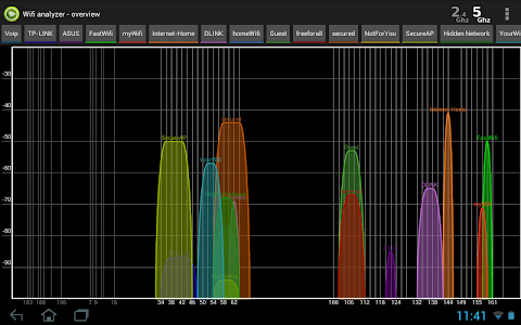Wifi Analyzer Pro screenshot