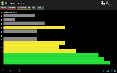 Wifi Analyzer Pro screenshot